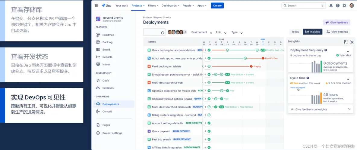 Tool之Jira：Jira(敏捷项目管理工具/事务跟踪管理工具)的简介、安装、使用方法之详细攻略_自定义_08